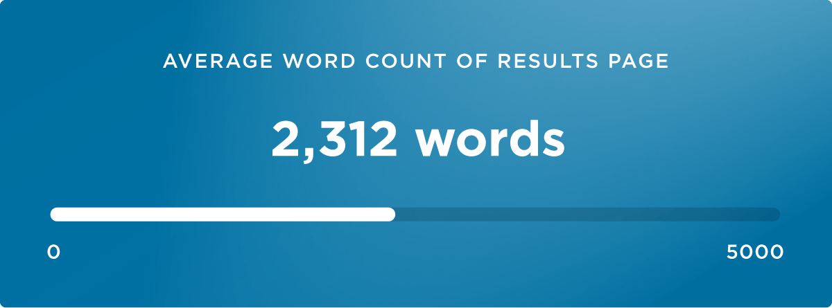 chapter 5 average word count