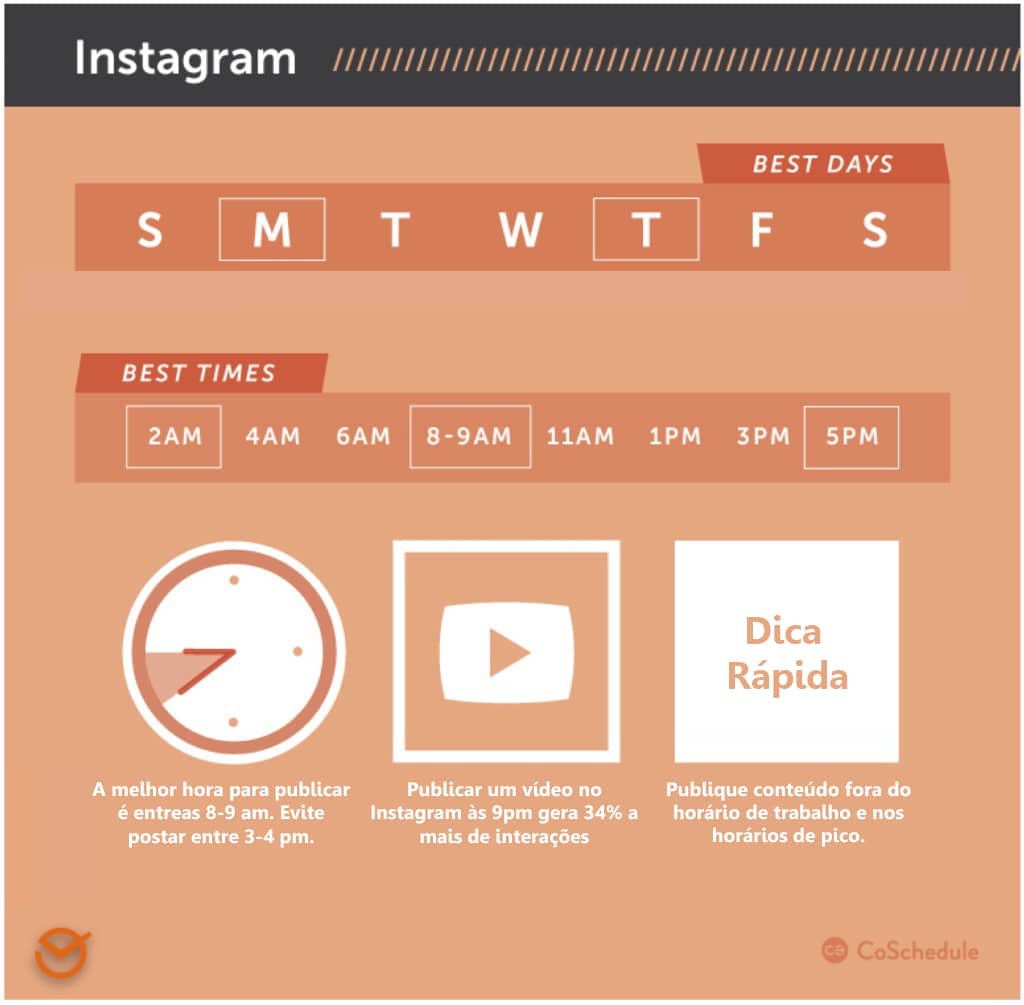 melhorar o engajamento no Instagram