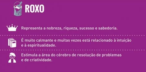 Psicologia Das Cores: O Que é E Como Usar No Marketing?