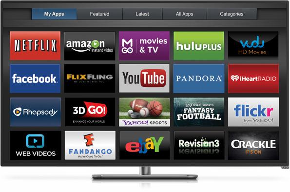 How to enable VPN on Smart TV 306534df 49b9 4b5e b2a3 Android TV Box