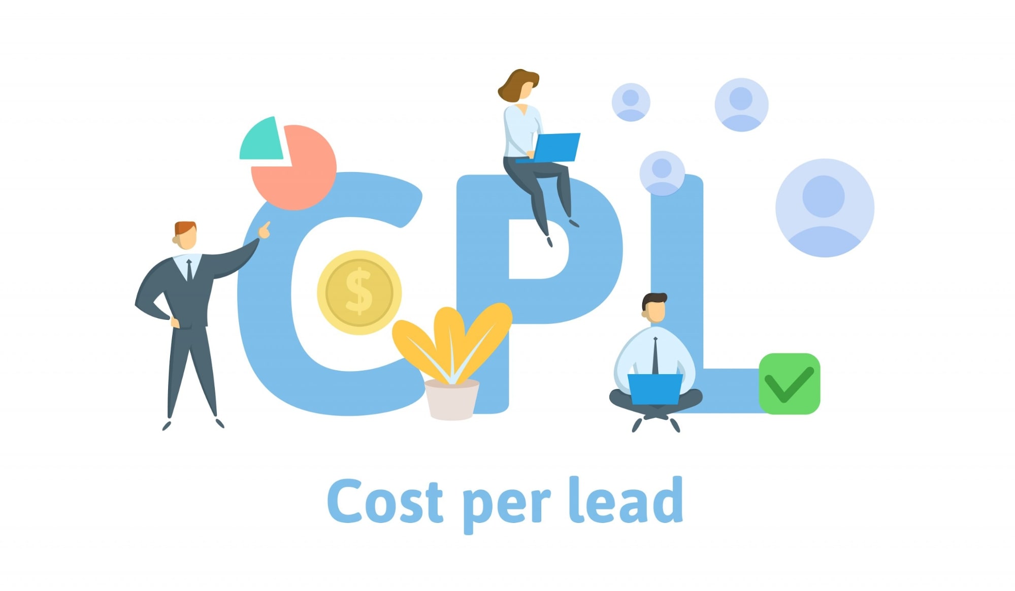 cost per lead        
        <figure class=