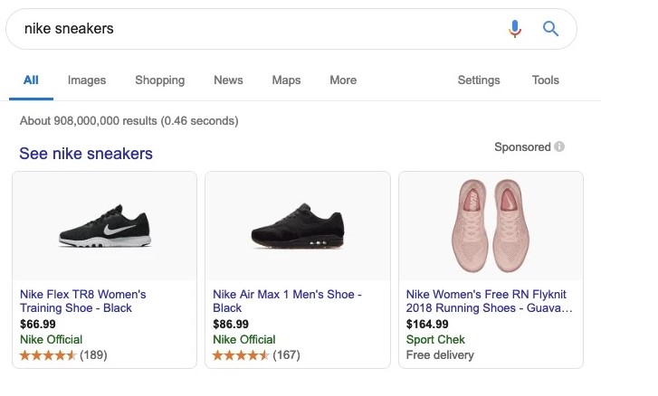 Tipos De Campanha Google Shopping