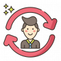 Remarketing Remarketing